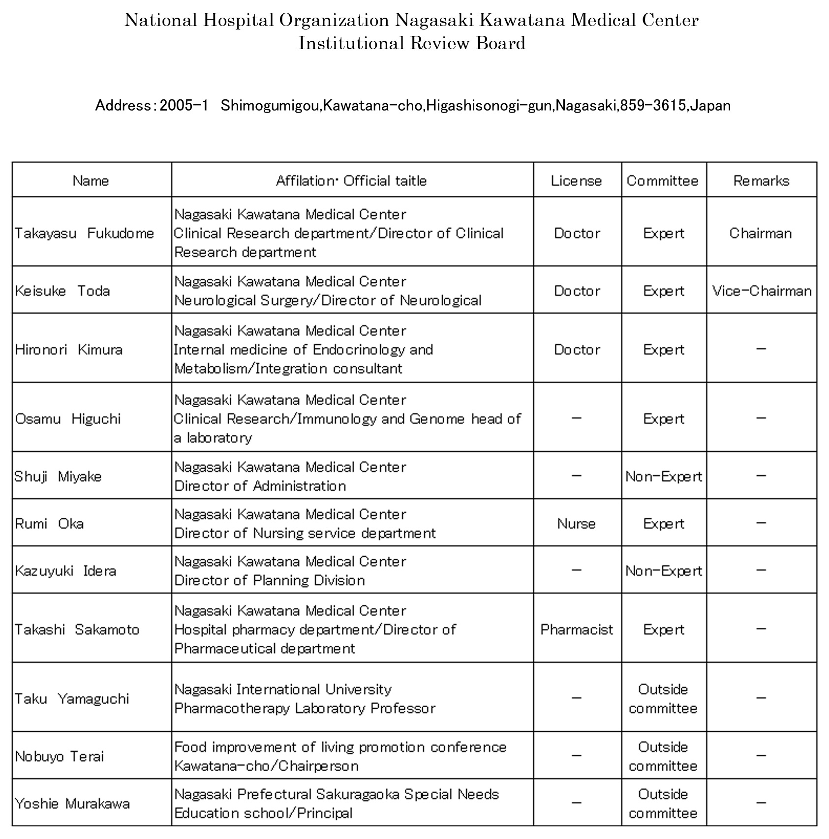 長崎川棚医療センター治験審査委員会委員名簿 英語表記 独立行政法人国立病院機構 長崎川棚医療センター